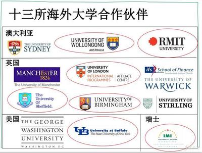 4月17日线上教育展--新加坡管理学院